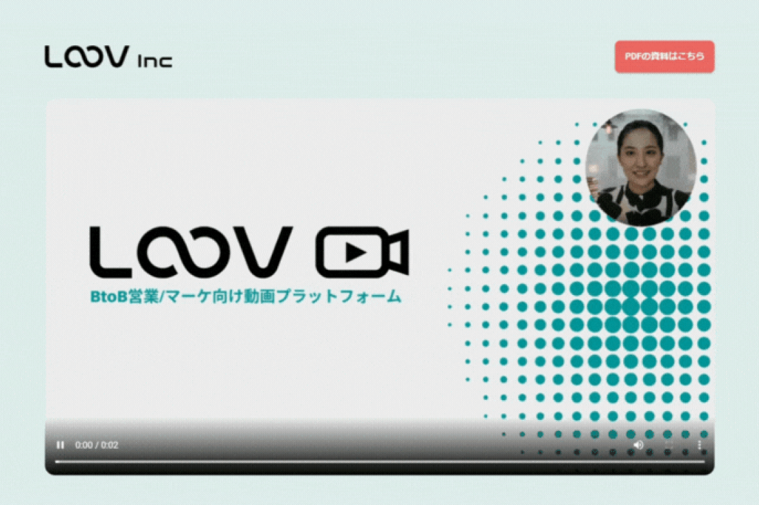 動画内に設問を表示ができるので、相手が知りたい内容に応じて動画を流すことができる