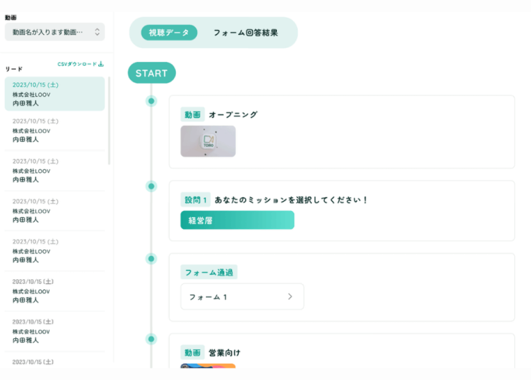どこを閲覧にしたのか、どの設問をクリックをしたのかなど顧客データを詳細に取得できる