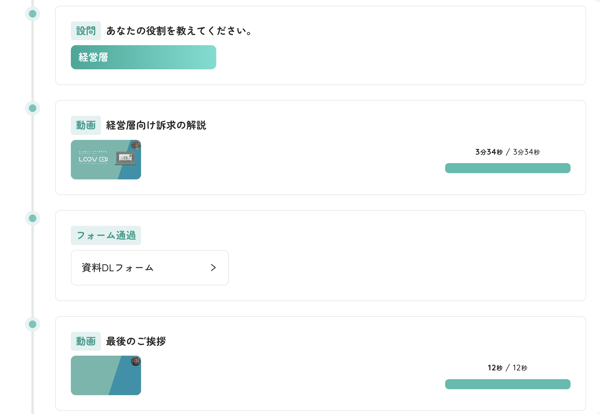 インタラクティブ動画の活用イメージ