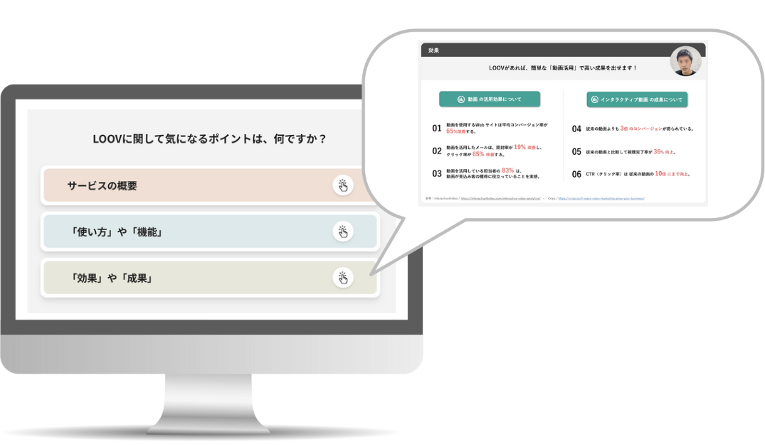 顧客（視聴者）の回答に合わせた案内