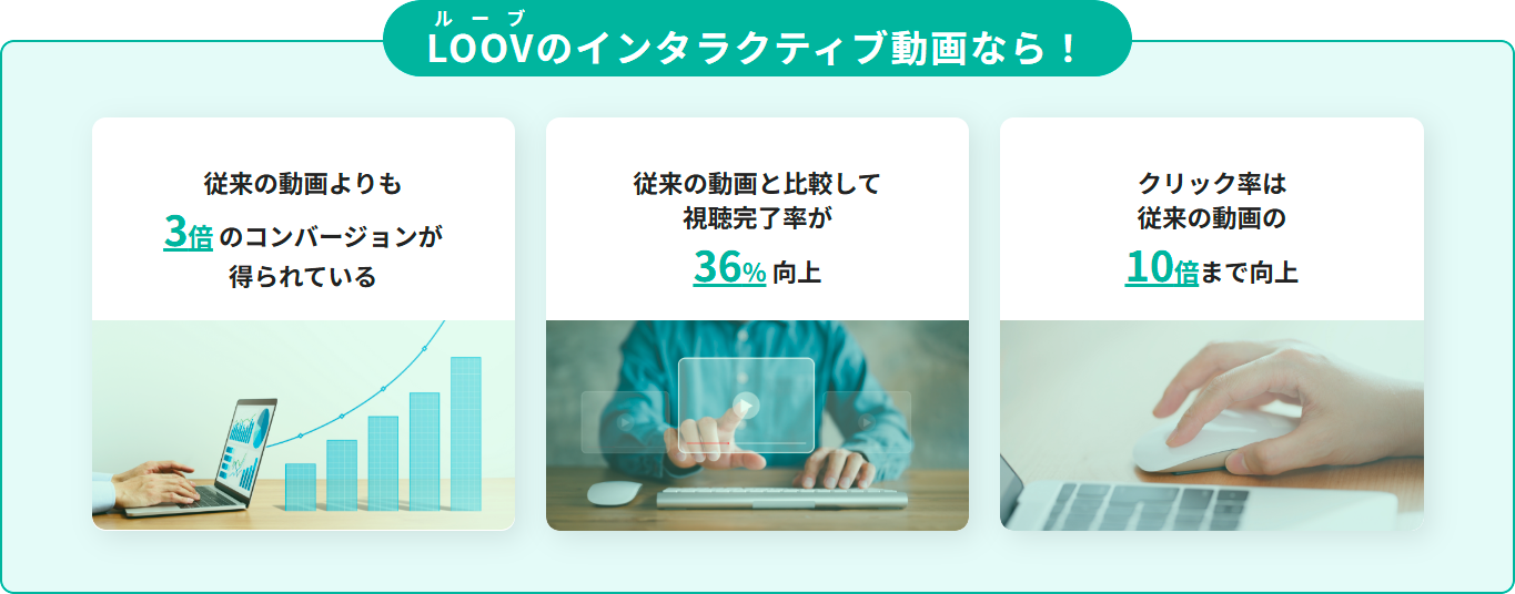LOOVのインタラクティブ動画なら