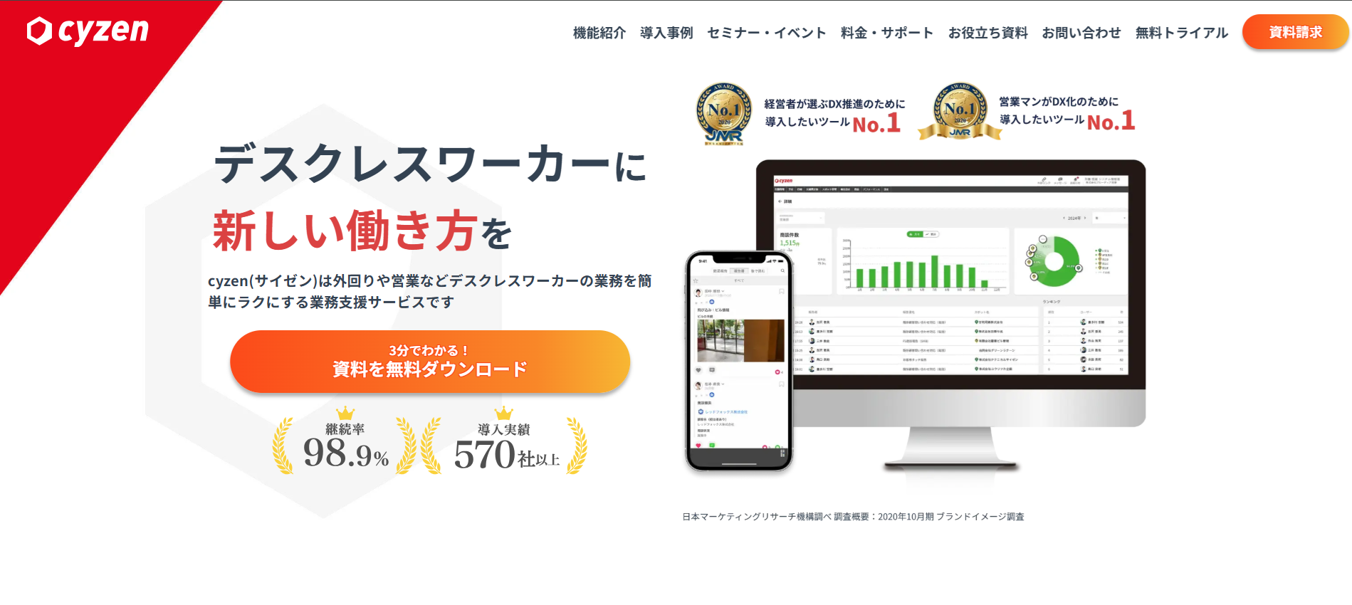 cyzen（レッドフォックス株式会社）